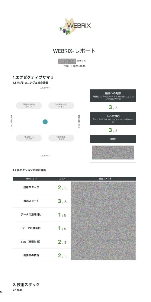 WEBRIXのレポートのイメージ